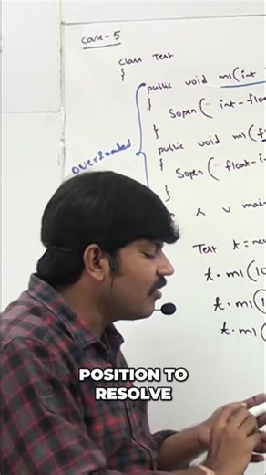 Compiler Error: Resolving Ambiguous Methods Explained #shorts