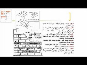 أعمال البناء بالطوب ( Brickworks)