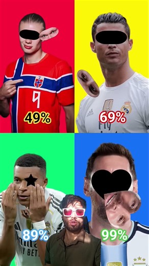 STOP This Football Legends Challenge!🐐Only True GOAT Fans Can Beat It ⚽🔥 #football ##mbappe #haaland