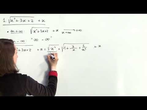 Exercice 6 (Développements limités) [01265]