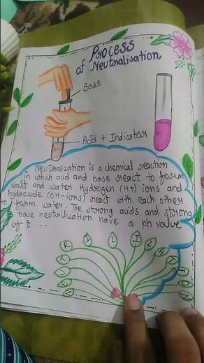 science file acids , bases and salt diagram with introduction#
