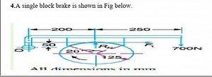 4.A single block brake is shown in Fig below.... | Filo