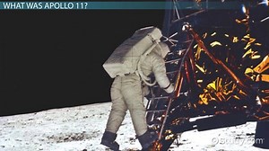 Apollo 11 Facts: Lesson for Kids - Video | Study.com
