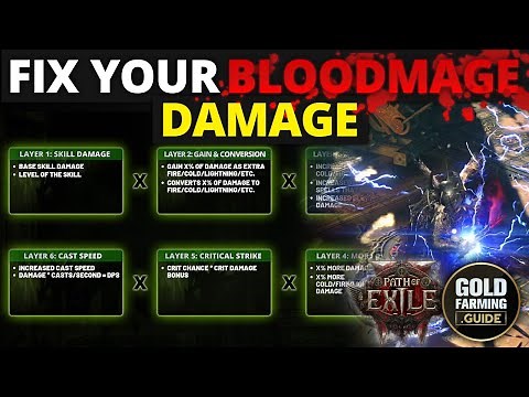 Fix Your Blood Mage Damage! DPS Scaling Explained With Atalui's Bloodletting, PoE 2 Path of Exile II