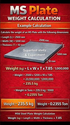 MS plate Weight Calculation | Steel Plate Weight Calculation Formula #engineering #shorts
