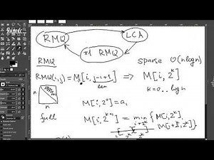 Задачи RMQ и LCA. Часть 2