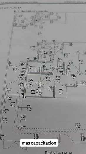 Símbolos de una instalación eléctrica en una casa: Aprende a identificarlos