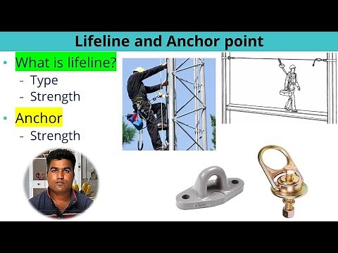 What is industrial safety lifeline? | Use | Type | Strength | Anchor points and its strength