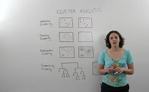 4 Basic Types of Cluster Analysis used in Data Analytics