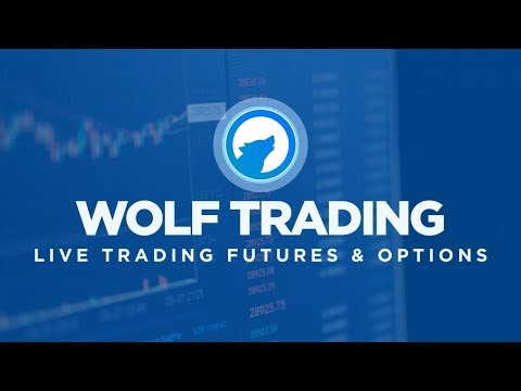 WOLF TRADING LIVE with Ryan | Futures and Options