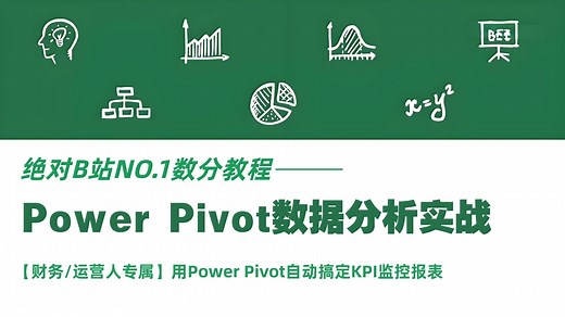 【财务/运营人专属】用PowerPivot搭建动态经营分析仪：同比环比/ROI分析/业绩看板，一步到位。_哔哩哔哩_bilibili