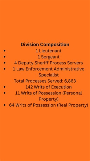 “In God We Trust” — guiding our mission and our service. 🙏 Sheriff Steve Hiatt recognizes the vital role of the Civil Division at the Surry County Sheriff’s Office. Their efforts help keep our justice system moving and our community safe. Experience, faith, and dedication continue to move Surry County forward. Lt Jeff Chandler, who has been leading the division, will be retiring at the end of January. Thank you Jeff for your years of dedicated service. Lt. Jason White will be stepping in to the