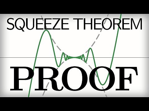 2.13 Proof of the Squeeze Theorem