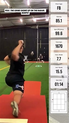 Months of grind — one big payoff. 💪 85 mph on the Rapsodo! 🔥