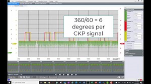 303 - Engine - Technical Support Videos
