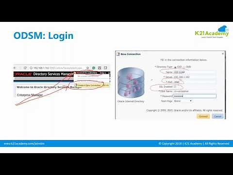 OID Console Overview : ODSM, Wblogic, EM Consoles