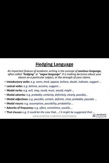 Hedging language in academic writing