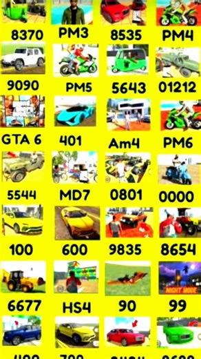 Real code 🔥 Indian bike driving 3D all' new chet code update+ plugin chats code