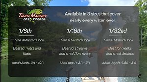 5.2K views · 66 reactions | With opening day of trout season approaching, we want to share some tips on how to fish the 1/32nd D2 jig. This size is perfect for small streams and pressured fish! | Trout Magnet | Facebook