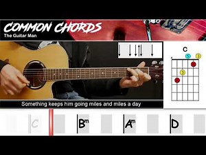 The Guitar Man (ver2) - Bread | EASY GUITAR LESSON | Scrolling Chords & Lyrics