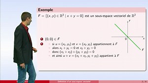 Espaces vectoriels - partie 3 : sous-espace vectoriel (début)