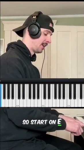 E Major Chord: The Easy Formula (Any Note!)