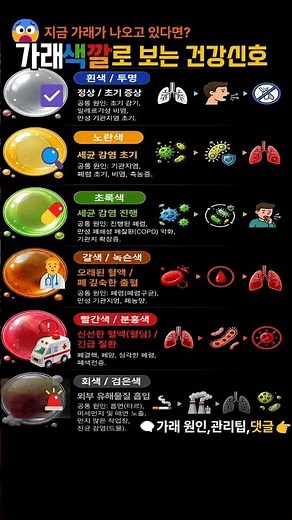 흰색·노란색·초록색·갈색·빨간색… 병원 가야 하는 색은?#가래 #가래색깔 #건강신호