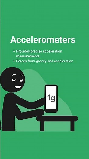 Accelerometers #accelerometer #sensor