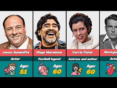 🫀 80 Famous People Who Tragically DIED Of Heart Attacks