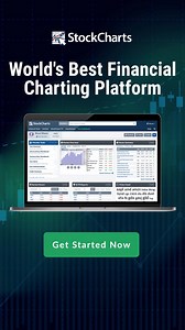 1.1K views | Invest smarter with StockCharts. All the financial tools you need in one place. Streamline your research and invest with confidence.  Start a FREE trial today and maximize your investment potential. | StockCharts.com | Facebook