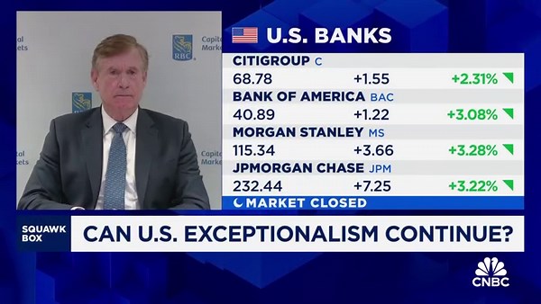 Michelle Bowman as banking supervisor a 'huge positive' for banks, says analyst