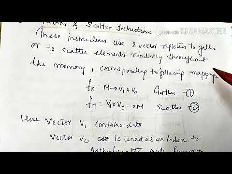 Vector Instruction types-ACA