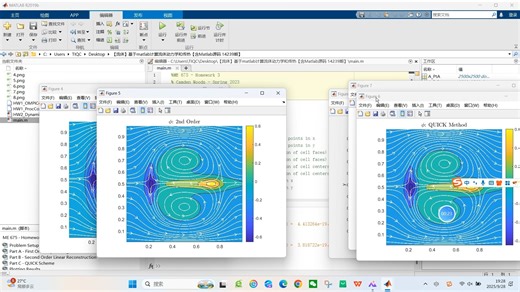 【流体】基于matlab计算流体动力学和传热【含Matlab源码 14239期】