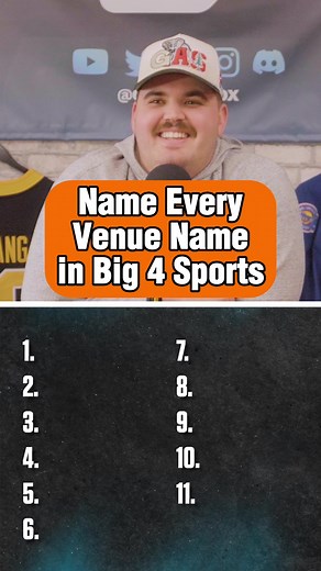 Guess Every Sports Arena Name! Sports Trivia Quiz