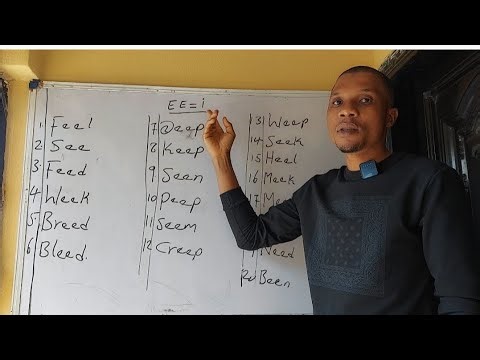 Sound of double letter ee in words/Learn sound of double letter ee in words..