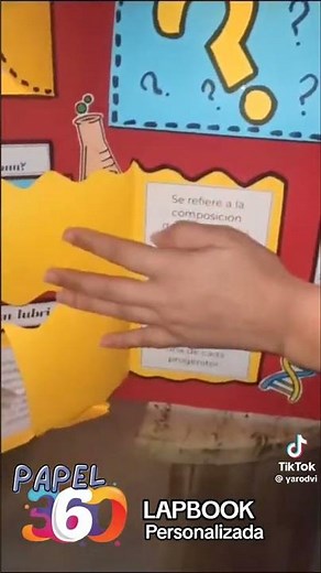 Lapbook Ideas creativas para hacerlos a nuestros hijos.