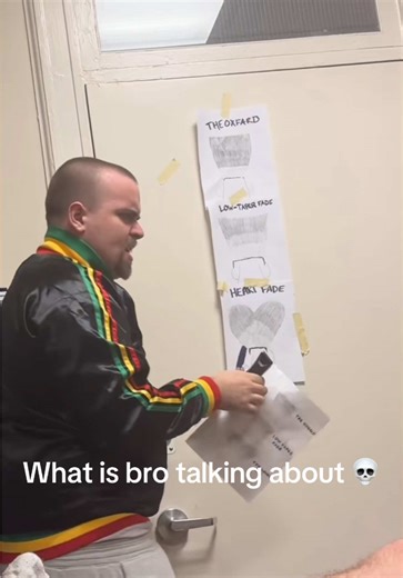 Manscaping Tips for a Perfect Fade and Haircut