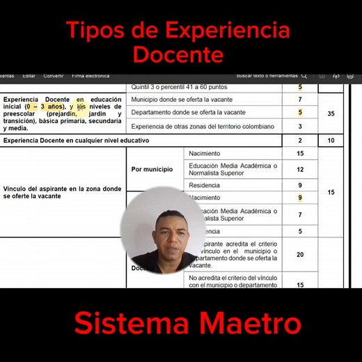 Tipos de Experiencia en el Sistema Maestro