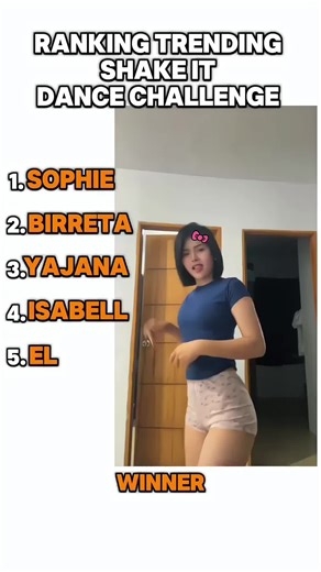 Ranking Most Trending Viral Dance Challenge 🔥📈😲.... . . . #dancersoftiktok #Dance #dancemoms #trendingsong #trending #tiktoktrend #mosttrending #trendingnow #mostviralvideo #mostviral #mostviewed #competitive #viraltiktok #viralvideo #growmyaccount #100k #viral #fyp #foryoupage #explorepage @Sophie Rain @𝓑𝓲𝓻𝓻𝓮𝓽𝓽𝓪🍺 @Yajana Cano @ISABELLA🧚🏻