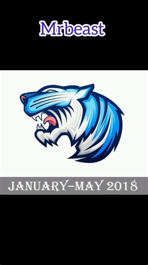 mrbeast logo evolution #logoevolution #subscribe #mrbeast #comment