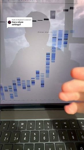 Footprint chart settings for TradingView and ATAS #orderflow #atasplatform #footprintchart #fyp