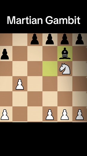 Mastering Chess Openings: The Martian Gambit