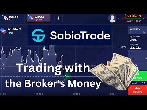 Trade with the broker's money! How SabioTrade Works: Get Funded Accounts Up to $500,000