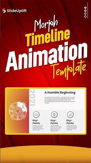 High-Quality Animated Timeline Template For Your Next Business Presentation! #Shorts