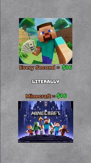 How Much Money Minecraft Makes Per Year 💰 | Minecraft Earnings Explained #shorts #minecraft #viral