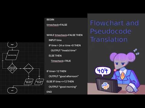 Flowcharts And Pseudocode Translation