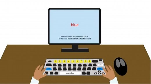 Neurocognitive Remote Testing Prep