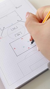 9.8K views · 67 reactions | The X-Planner is your ultimate tool for organising training sessions, matchdays, and everything in between ⚽ #thecoacheszone #football #footballcoaching | The Coaches Zone | Facebook