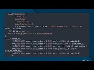 Dynamic Pivoting in SQL: How to Join Two Tables for Comprehensive Data Retrieval