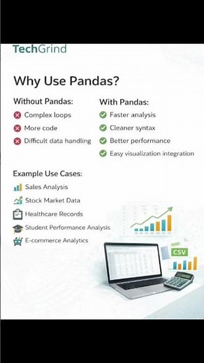Pandas Tutorial for Beginners | Why Pandas is Essential for Data Science?
